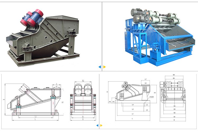 礦用振動篩設(shè)備原理